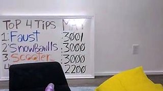 Close up teen wet pussy orgasm